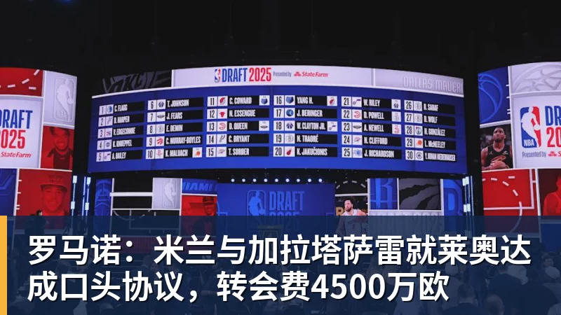 罗马诺：米兰与加拉塔萨雷就莱奥达成口头协议，转会费4500万欧