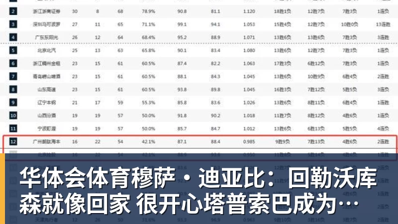 华体会体育穆萨·迪亚比:回勒沃库森就像回家 很开心塔普索巴成为队长