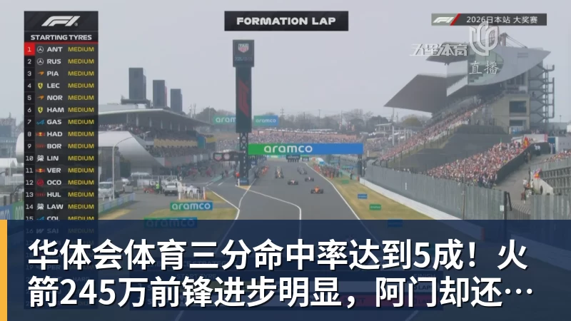 华体会体育三分命中率达到5成!火箭245万前锋进步明显,阿门却还是老样子